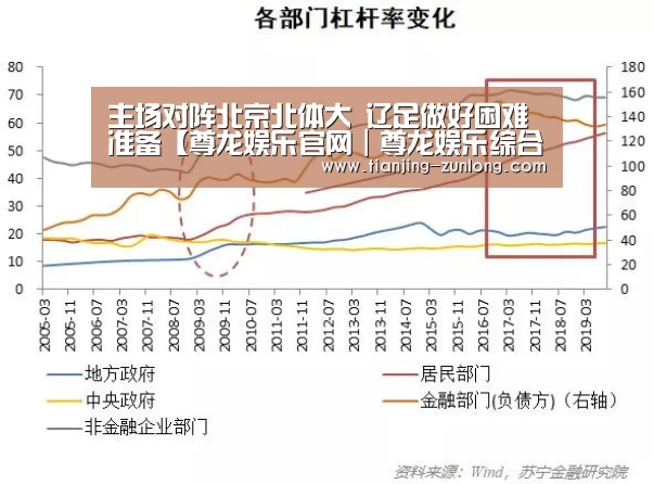 主场对阵北京北体大 辽足做好困难准备【尊龙娱乐官网｜尊龙娱乐综合平台】